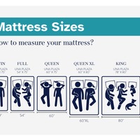 The Original Pillow Top